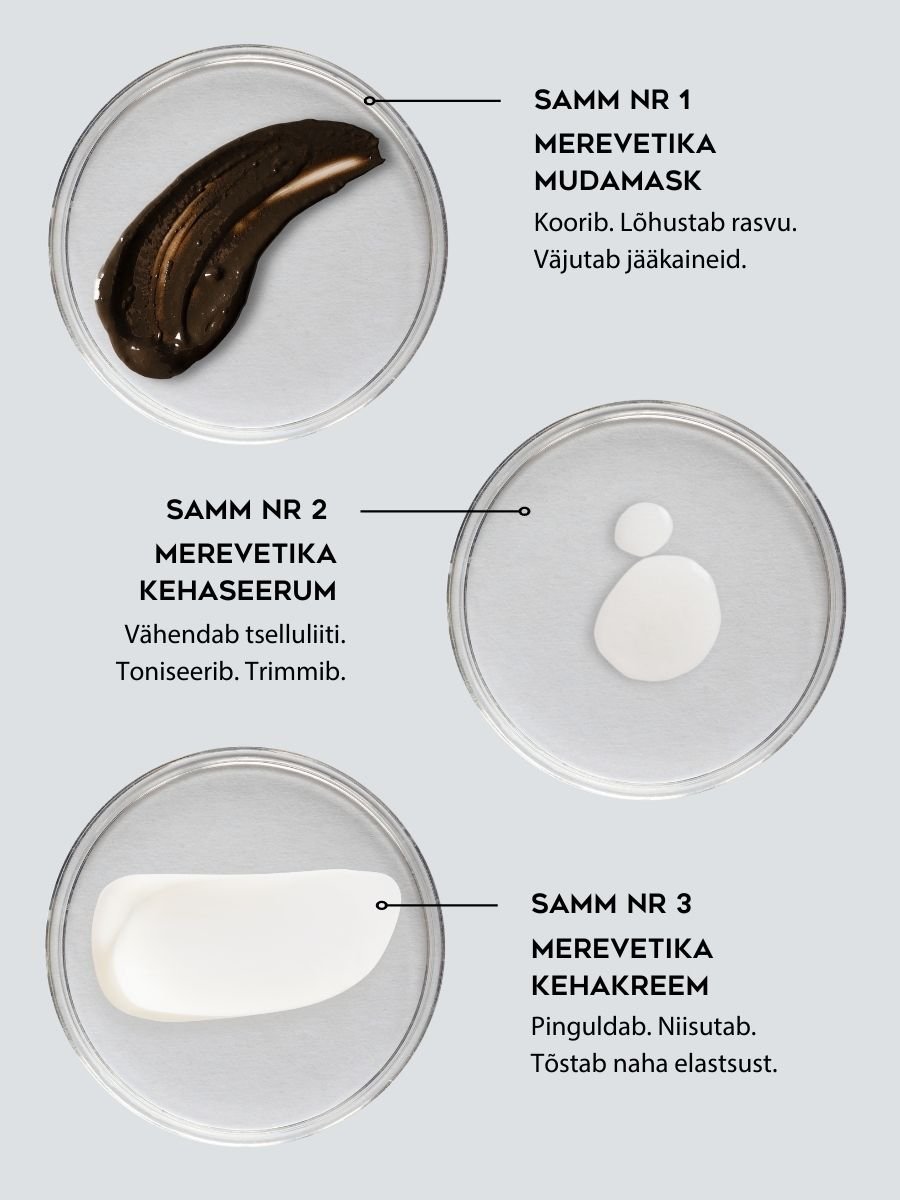 Stangrinantis kūno kremas su dumbliais ir augaliniais ekstraktais – 200 ml Stangrinantis kūno kremas su dumbliais ir augaliniais ekstraktais – 200 ml - Image 3